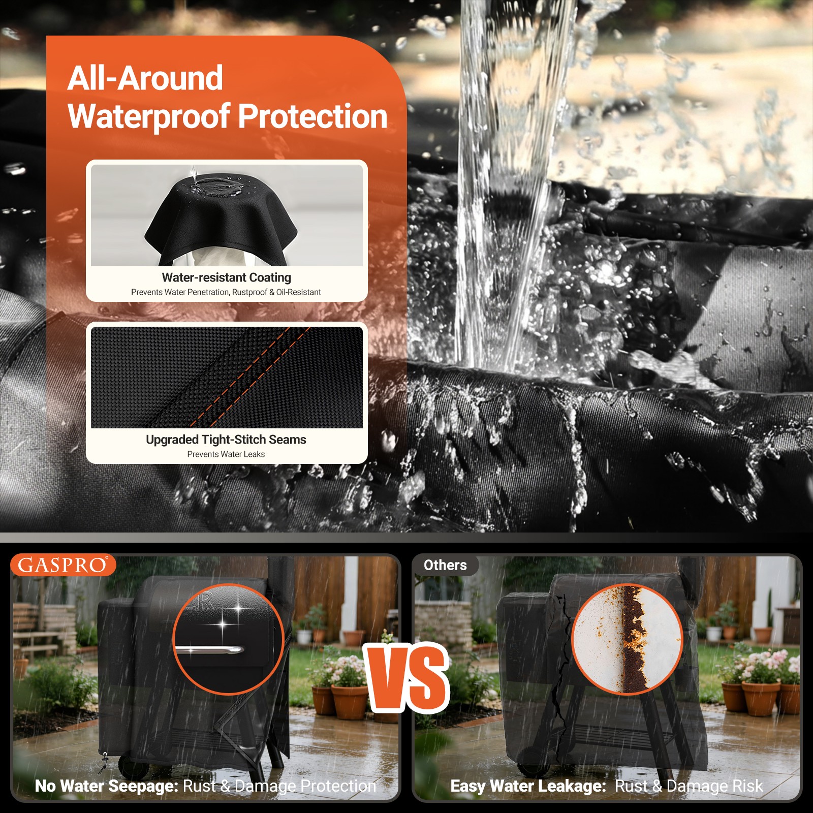 MR.COVER Upgraded Grill Cover for Traeger Pro Series 575/22、Lil Tex Elite US