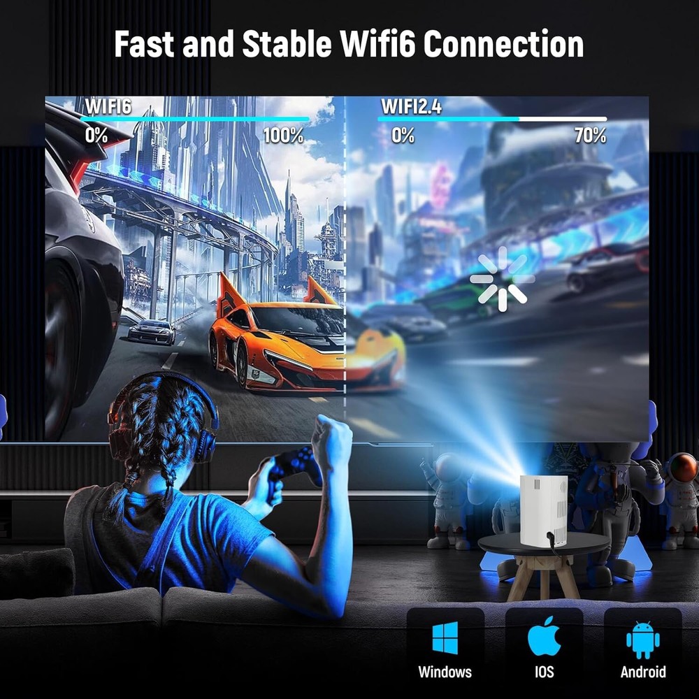 Mini Projector with WiFi and Bluetooth, Portable Projector 4K 1080P Support, ...