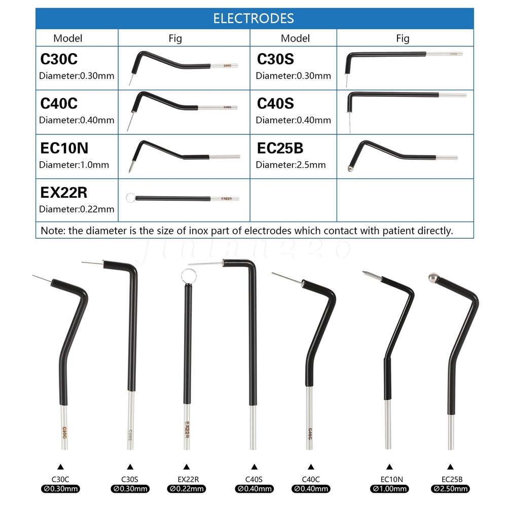 7 x ES20 Electrosurgery Electrode Tips