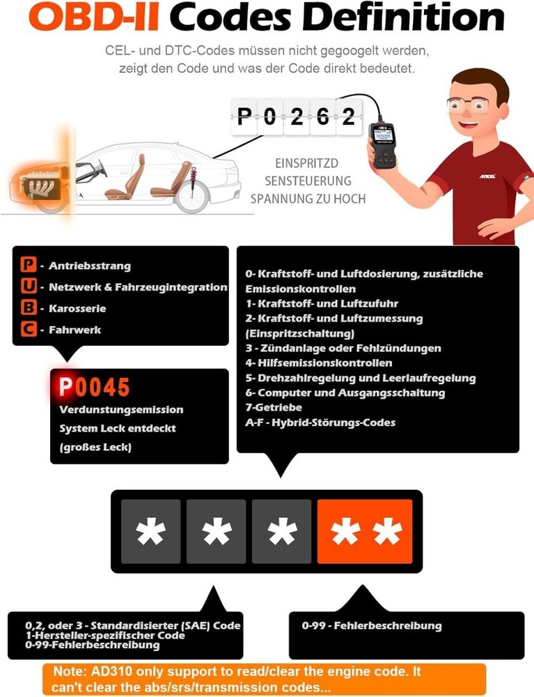 ANCEL AD310 Classic Enhanced Universal OBD II Scanner Car Engine Fault Code