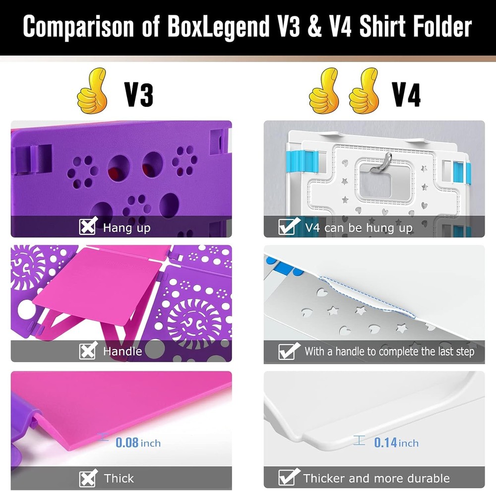 BoxLegend Version 4 Shirt Folding Board t Shirts Clothes Folder Durable White