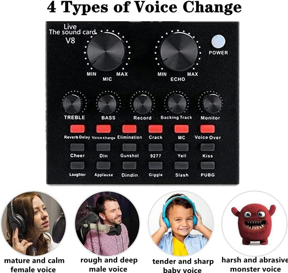 Complete Podcast Kit with Live Sound Card & Audio Interface