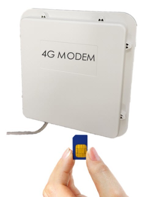 BFT ROUTER1-4ga