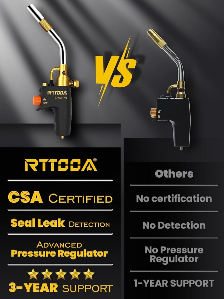 Certified Propane Torch - 2372°F Adjustable Flame for Expert Use