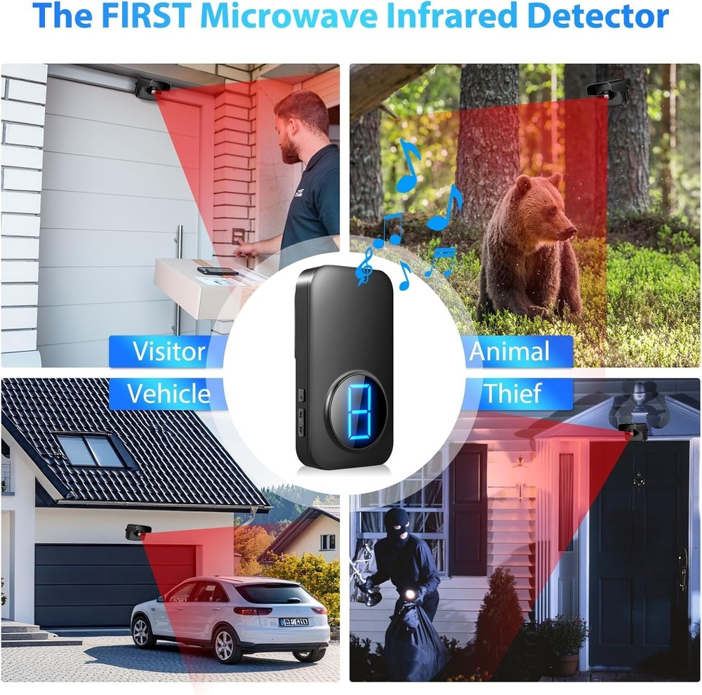 Expandable Wireless Motion Sensor Alarm - Waterproof for Outdoor Use