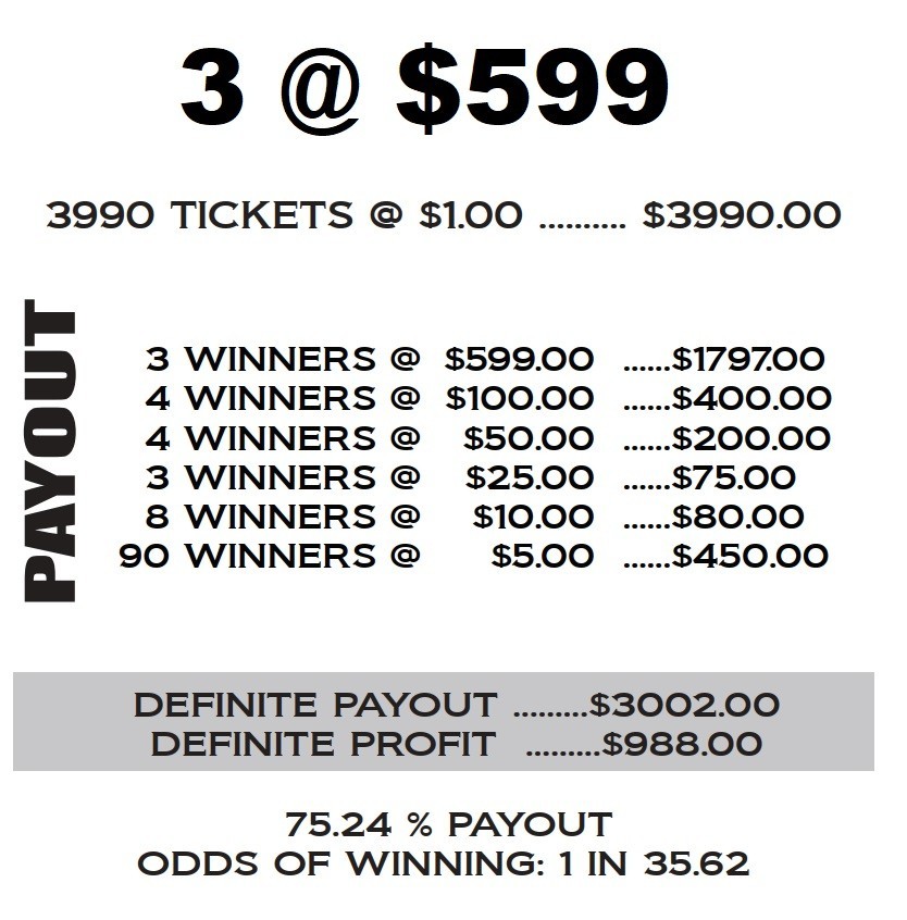 NEW pull tickets AMERICAN EAGLES - Instant Tabs