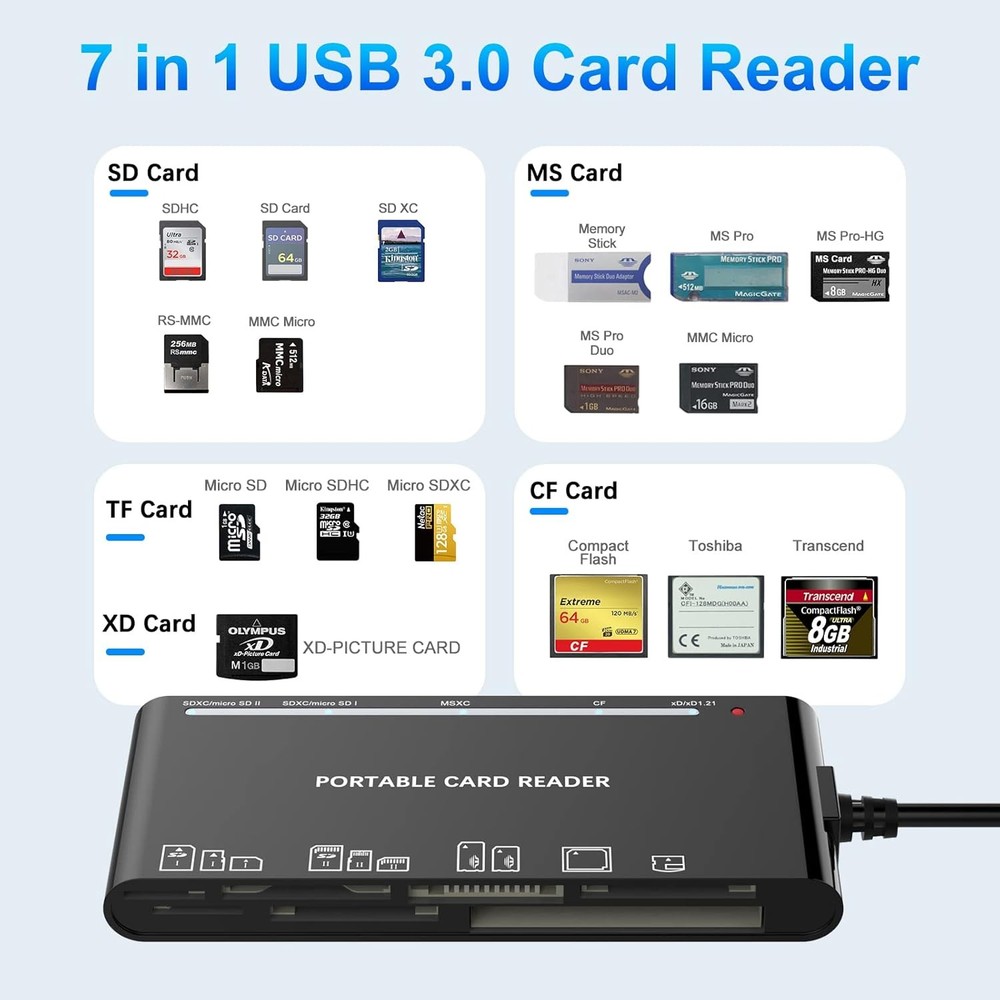 Multi USB 3.0 Memory Card Reader 7 in 1 Adapter Hub for SD CF TF Micro SD XD MS