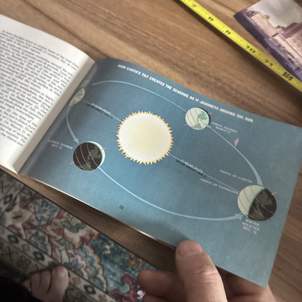 Vintage Replogle World Globe Booklet B159