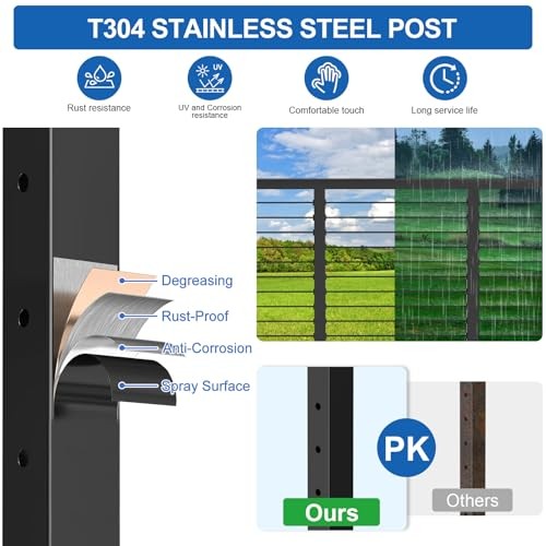 -12ft Complete Set 36" Cable Railing Post Kits, Stainless Level Post Kits 4
