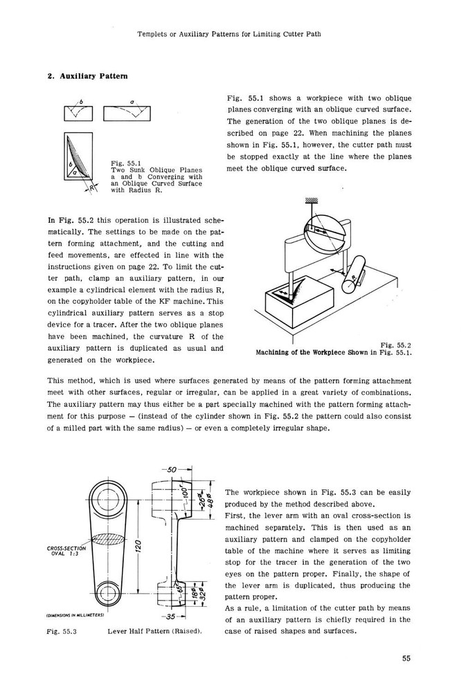 DECKEL Pattern Forming Attachment Pantograph KF2/KF2S/KF12 Operator Manual 1511