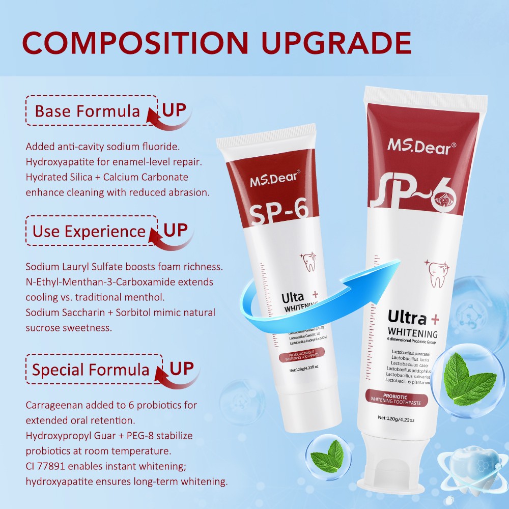SP-6 Probiotic Toothpaste,Sp-6 Toothpaste Ultra Whitening Quick White Toothpaste