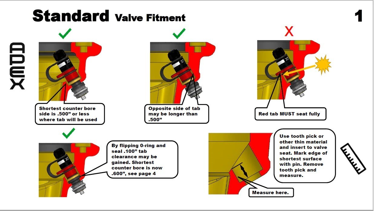 Apex Rapid Tire Deflator Valve Stems EZ Lever Tire Deflation RPV with TPMS