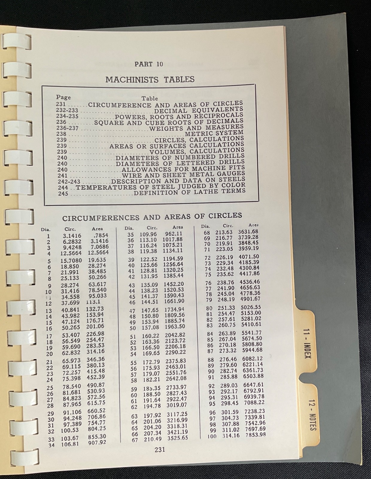 Vintage Atlas Manual of Lathe Operation & Machinist Tables Book 🇺🇸 Nice!