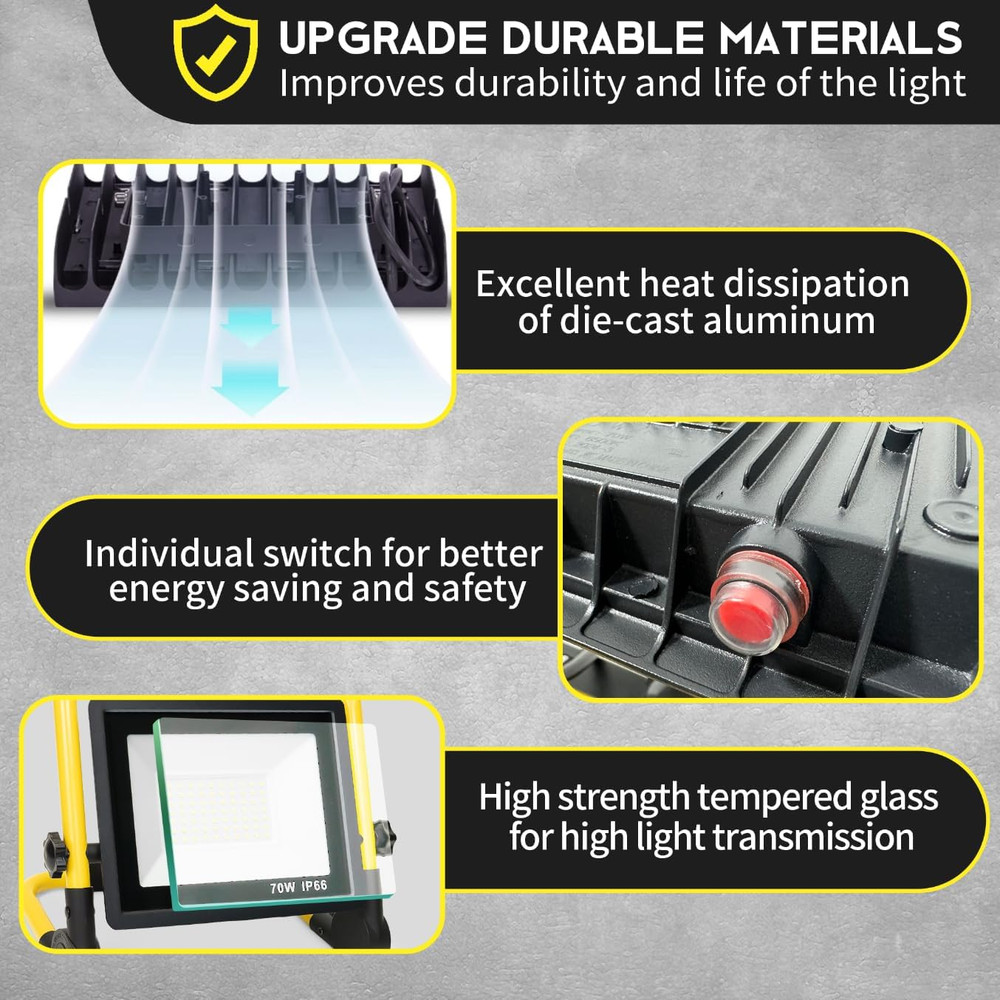 10000LM LED Work Light: Portable Work Light with 5FT Cord - IP66 Waterproof Floo