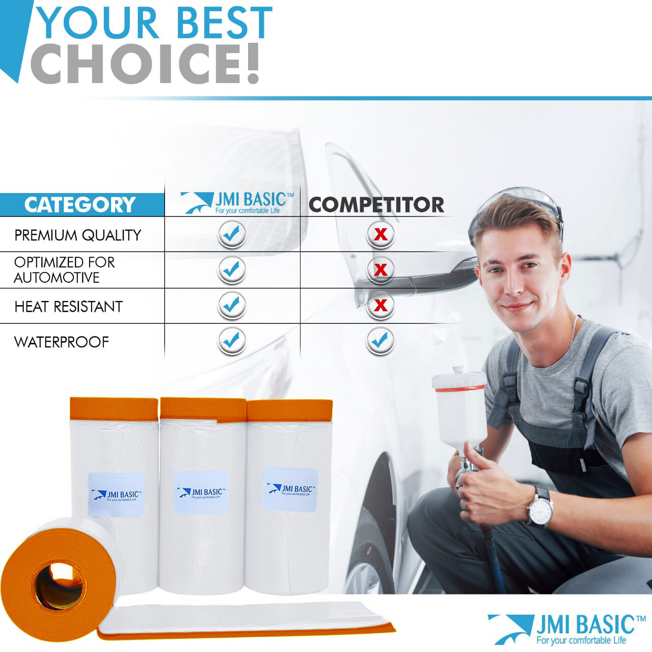 Pre taped Masking Paper - Car Painters Plastic Orange Automotive Paint Tape Film