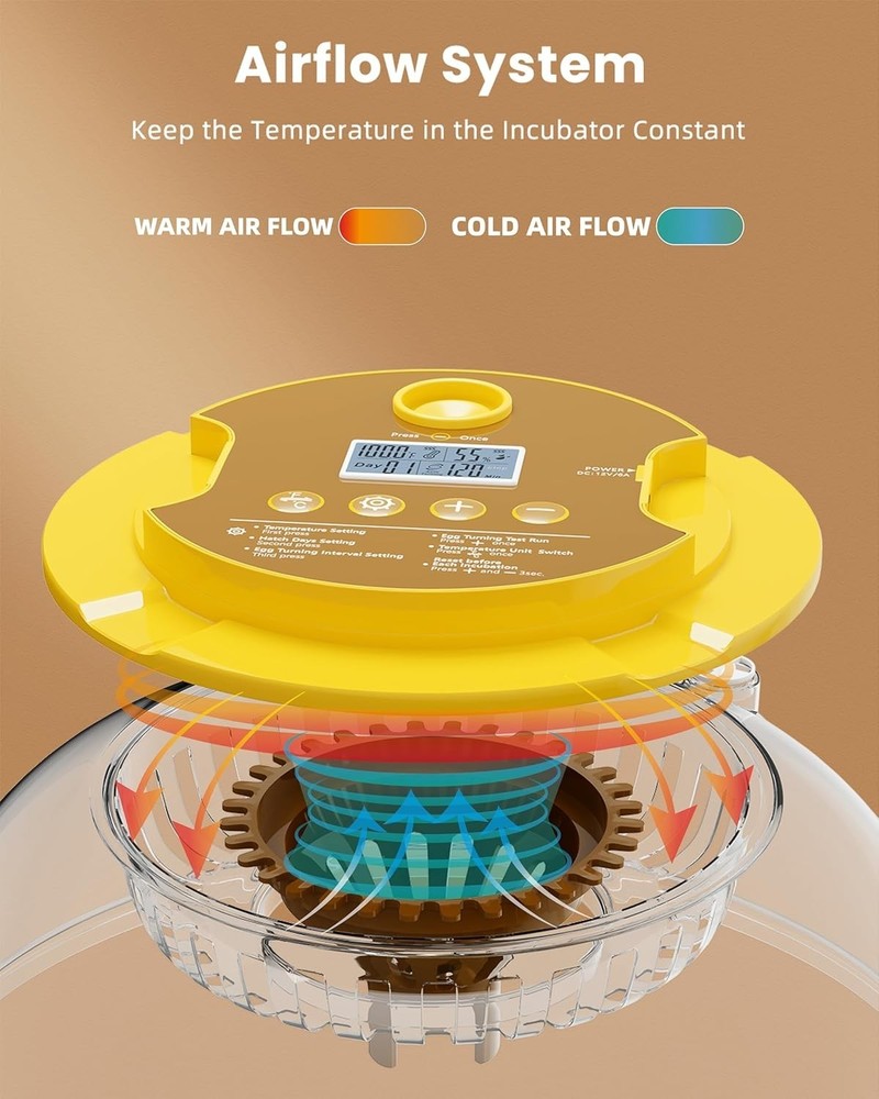 18 Egg Incubator with Automatic Egg Turning - Hatching Unit with Digital Control