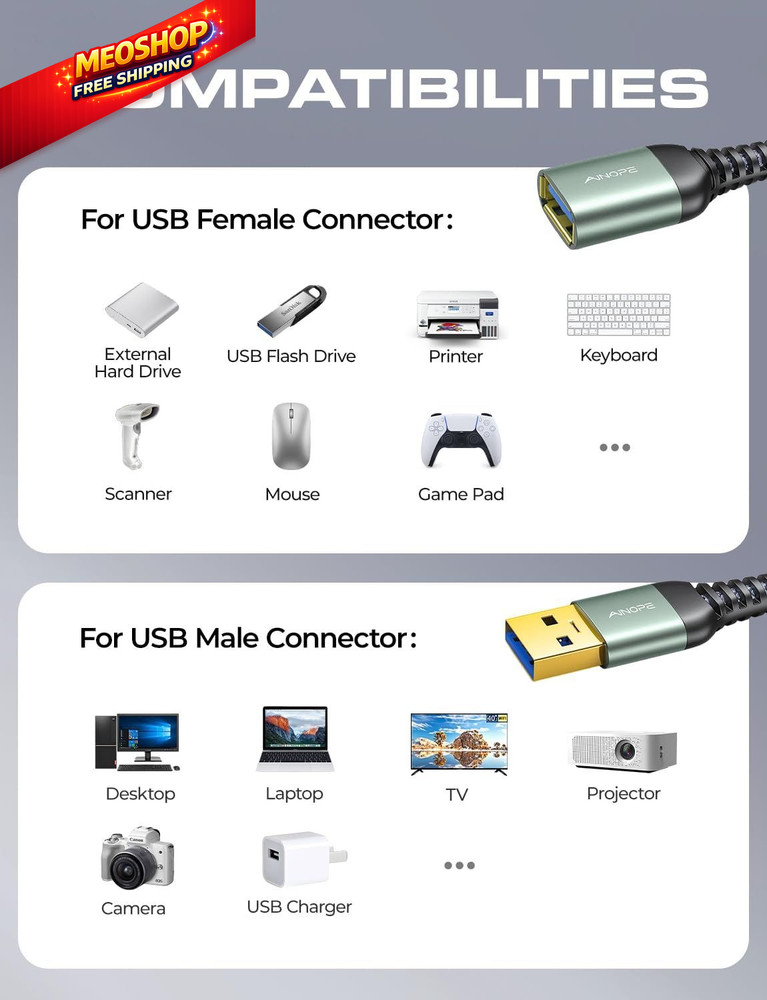 AINOPE 2 Pack USB Extensions Cable High Speed 3.0 6.6FT+6.6FT, Grey