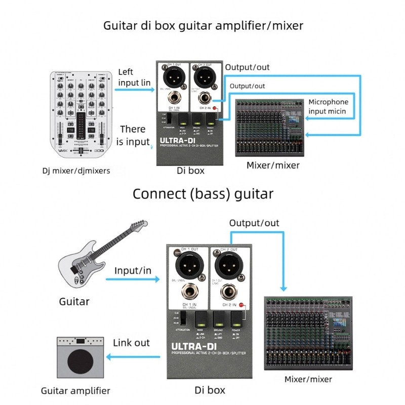 Active DI Box Impedance Conversion For Recording And Live Performances Tasks