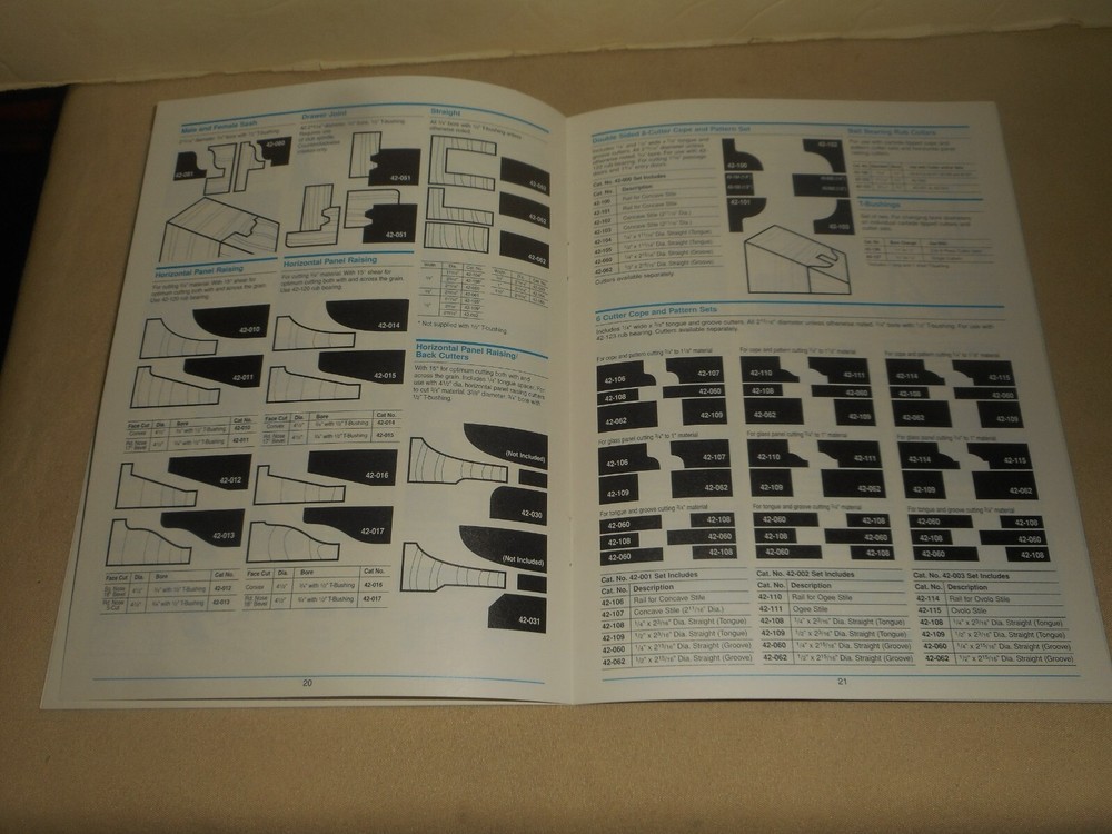 Vintage Delta Power Tools & Accessories Catalog 1995 Tool SPECIFICATIONS 30 pg