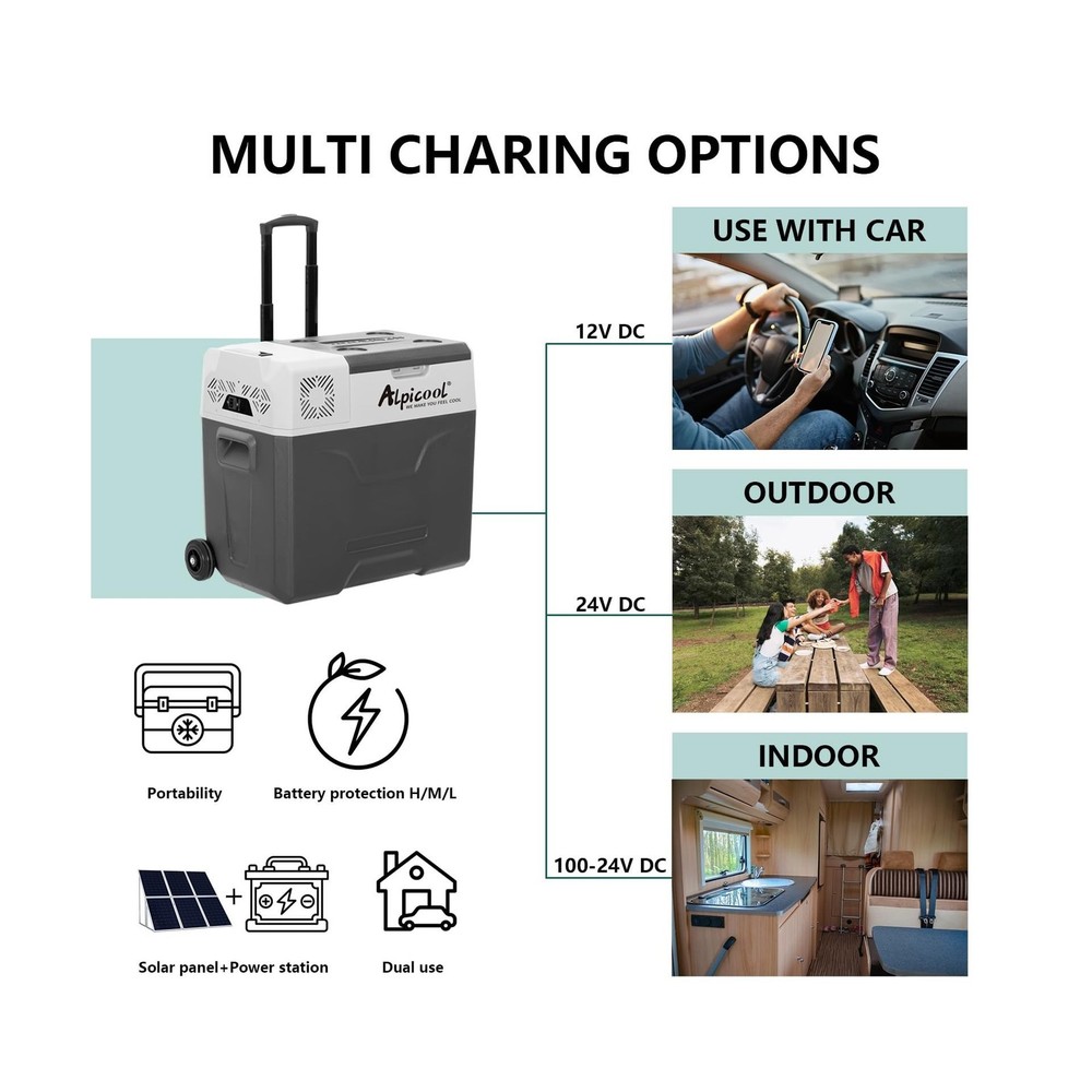 Alpicool Portable Refrigerator CX30