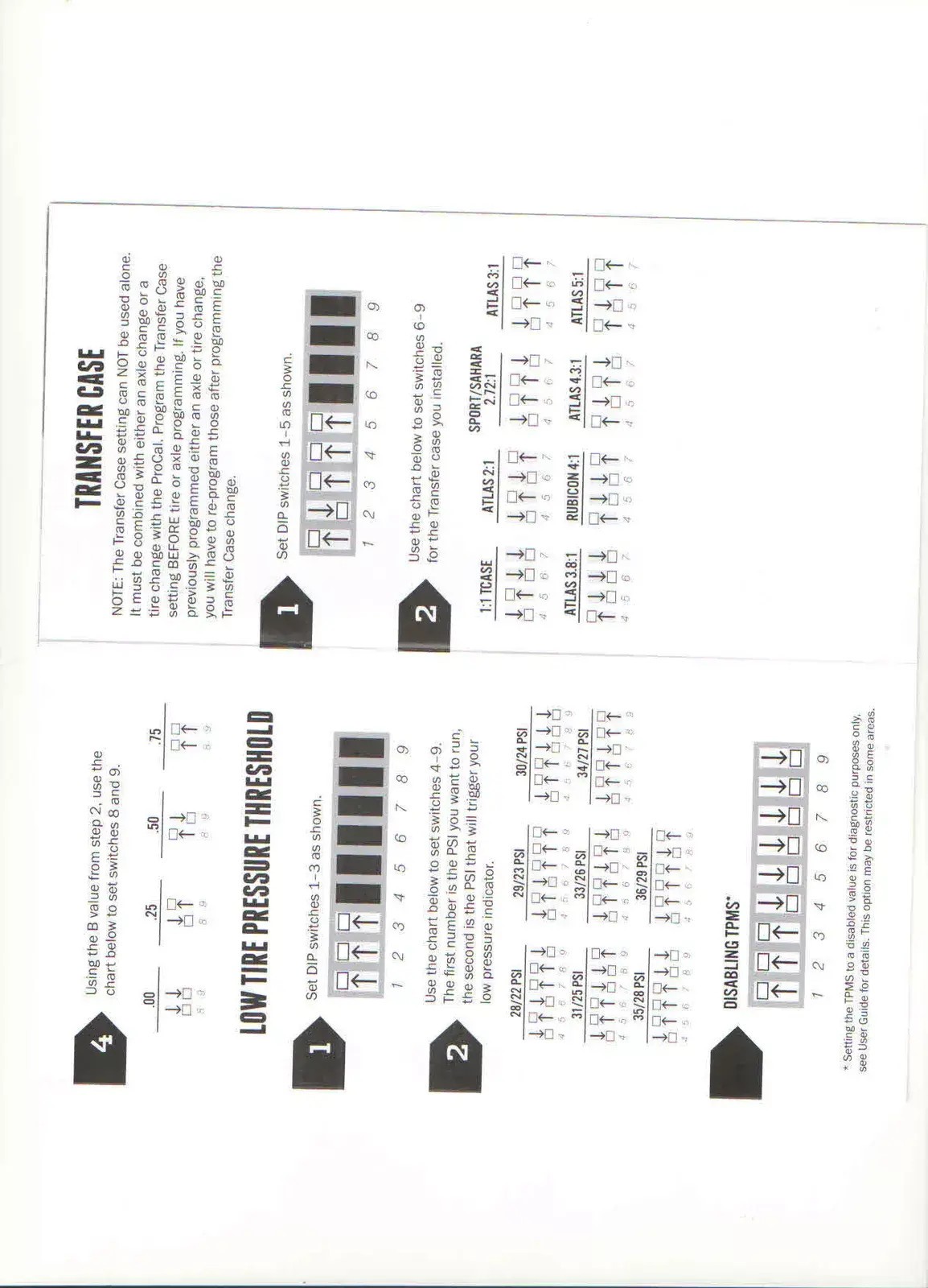 AEV Procal For Jeep Wrangler JK 07-18 AEV Procal Module detector new