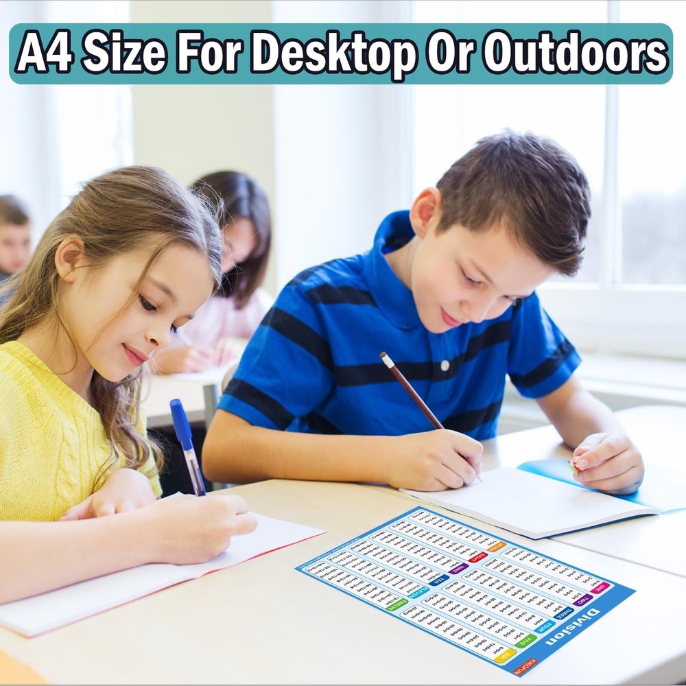Extra Large Educational Math Posters, With 1 A4 Size Multiplication Posters T...