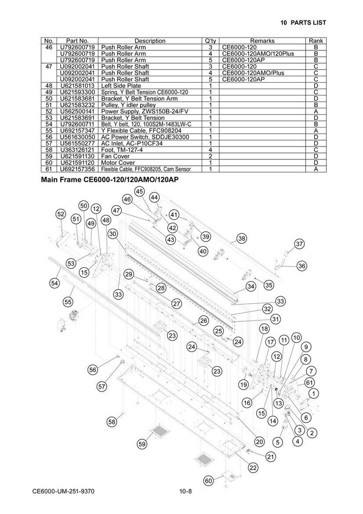 Graphtec CE6000 plotter - service manual