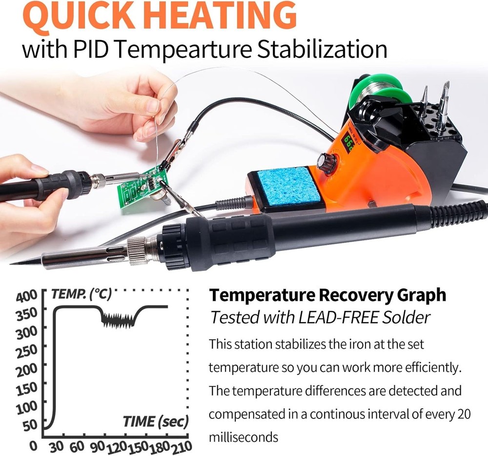 LED Display Soldering Iron Station Kit with Adjustable Temperature Control