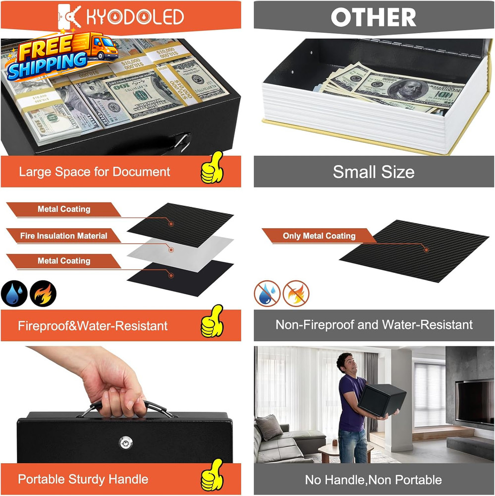 Fireproof Document Box with Key Lock Small Lock Boxes for Personal Items Fire