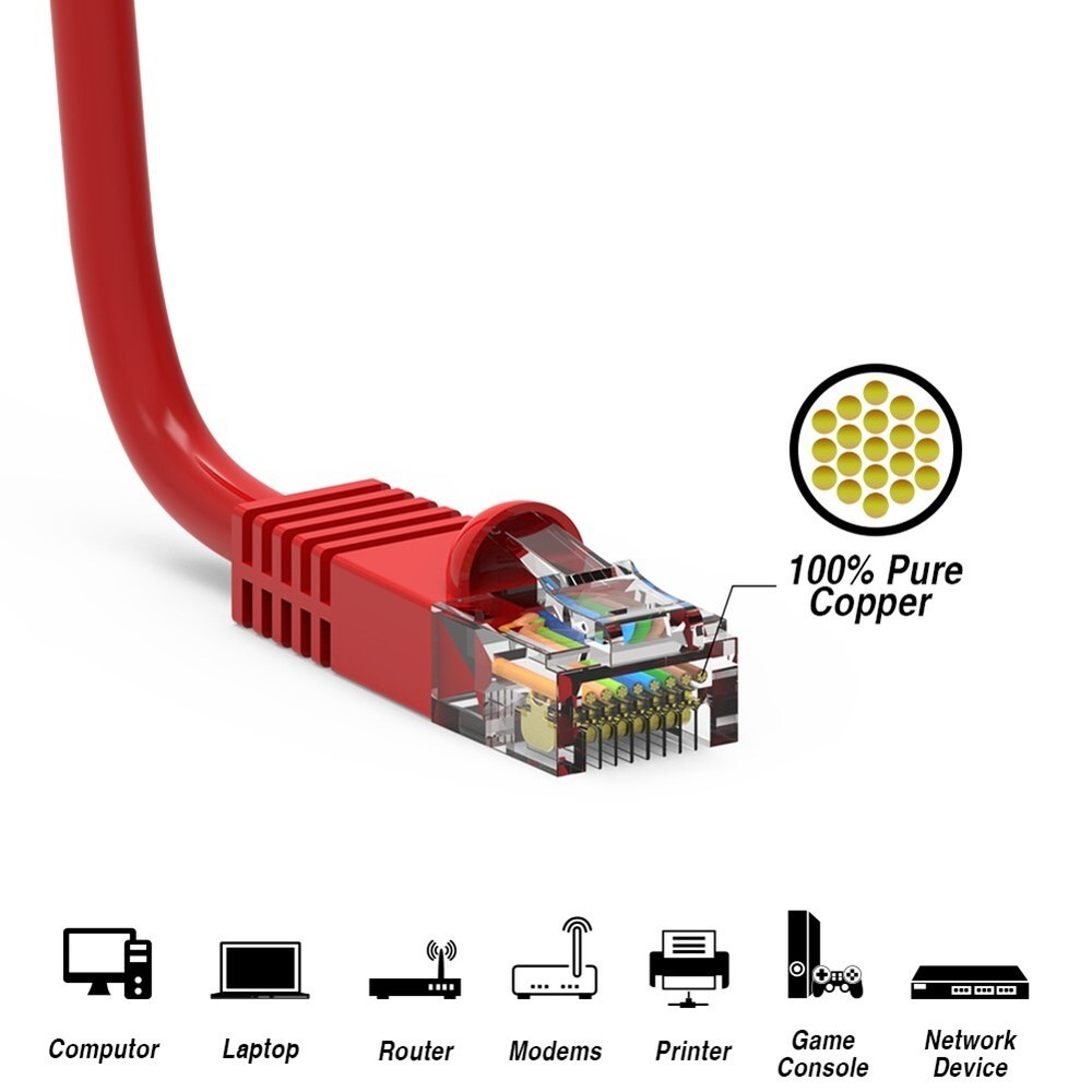 8FT Cat5e Network LAN Ethernet Booted Patch Cable UTP Copper Wire 24AWG Red