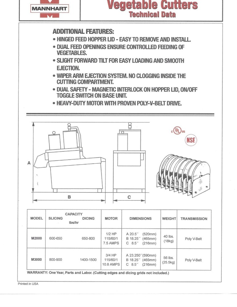 Mannhart SH2 Extra Fine Shredder Blade