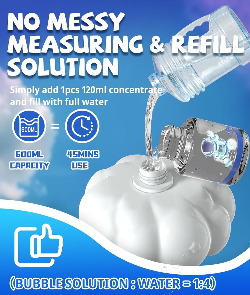 Bubble Machine - Bubble Maker for Kids with Larger Bubbles Design, USB-C Rech...