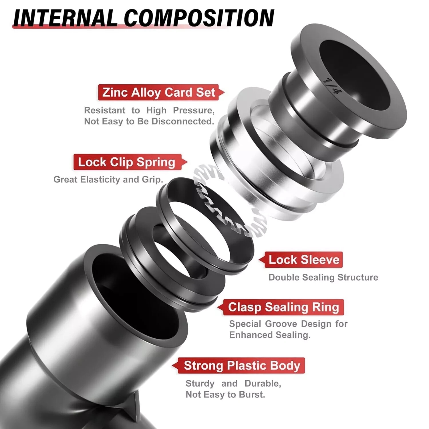 Air Line Tubing Kit 1/4'' OD 50ft Nylon Hose 1/4'' NPT Push to Connect Fittings