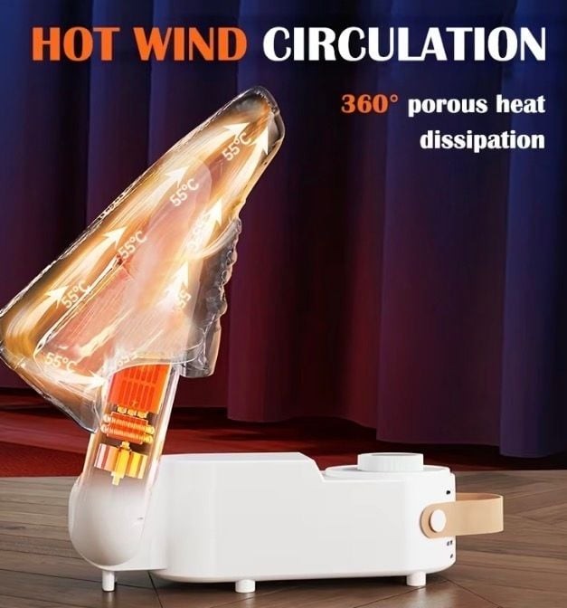 Multi-Function Foldable Electric Shoe & Boot Dryer w/Smart Timer & Digital Displ