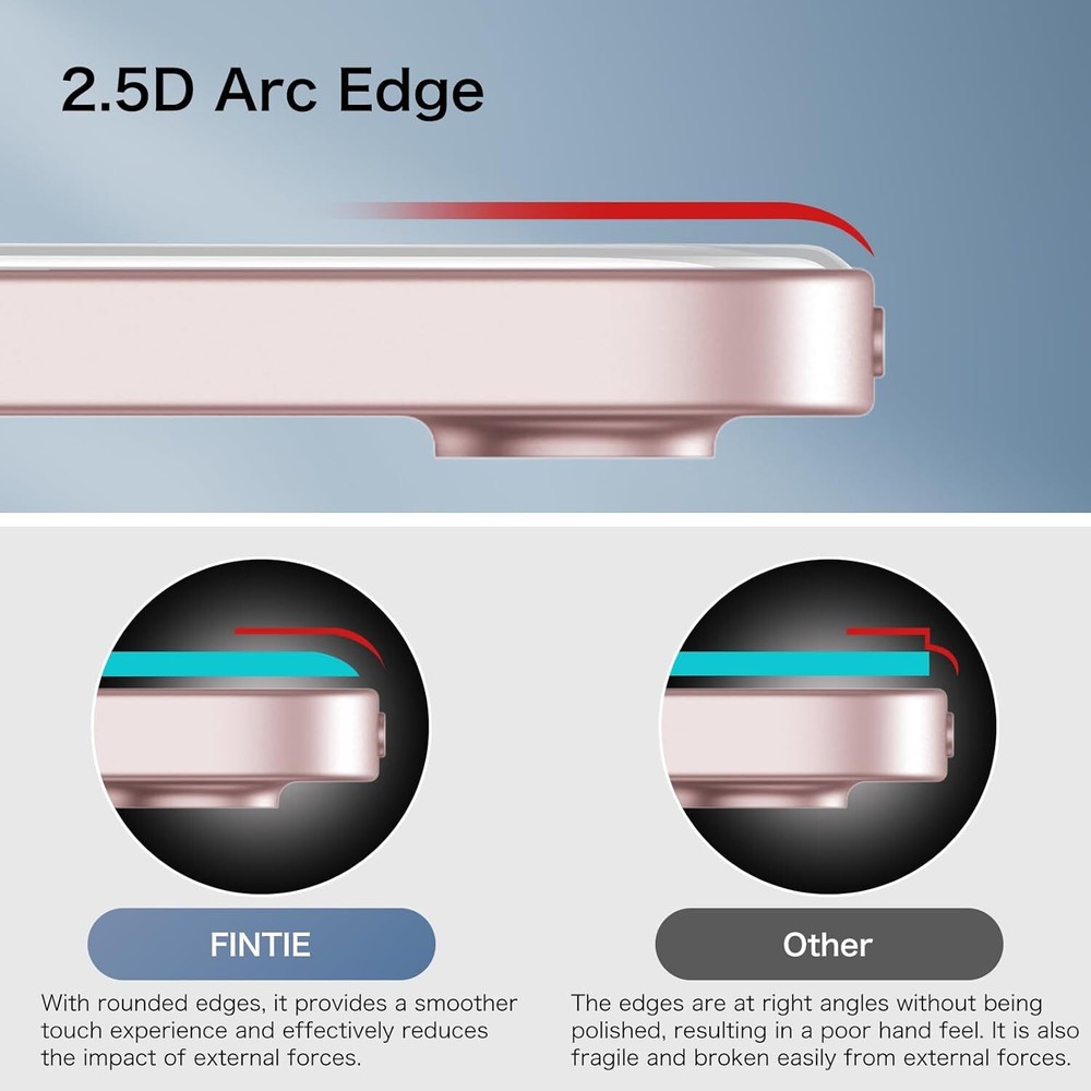 2-Pack Tempered Glass Screen Protector for iPad Mini 7 (A17 Pro) 7th 2024