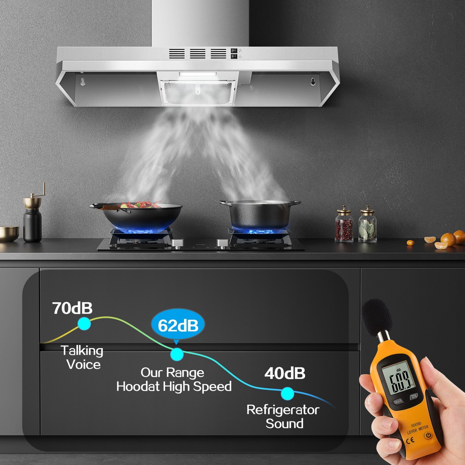 Kitchen 36in Under Cabinet Range Hood 280CFM Cook Fan Stainless Steel w/LED Vent