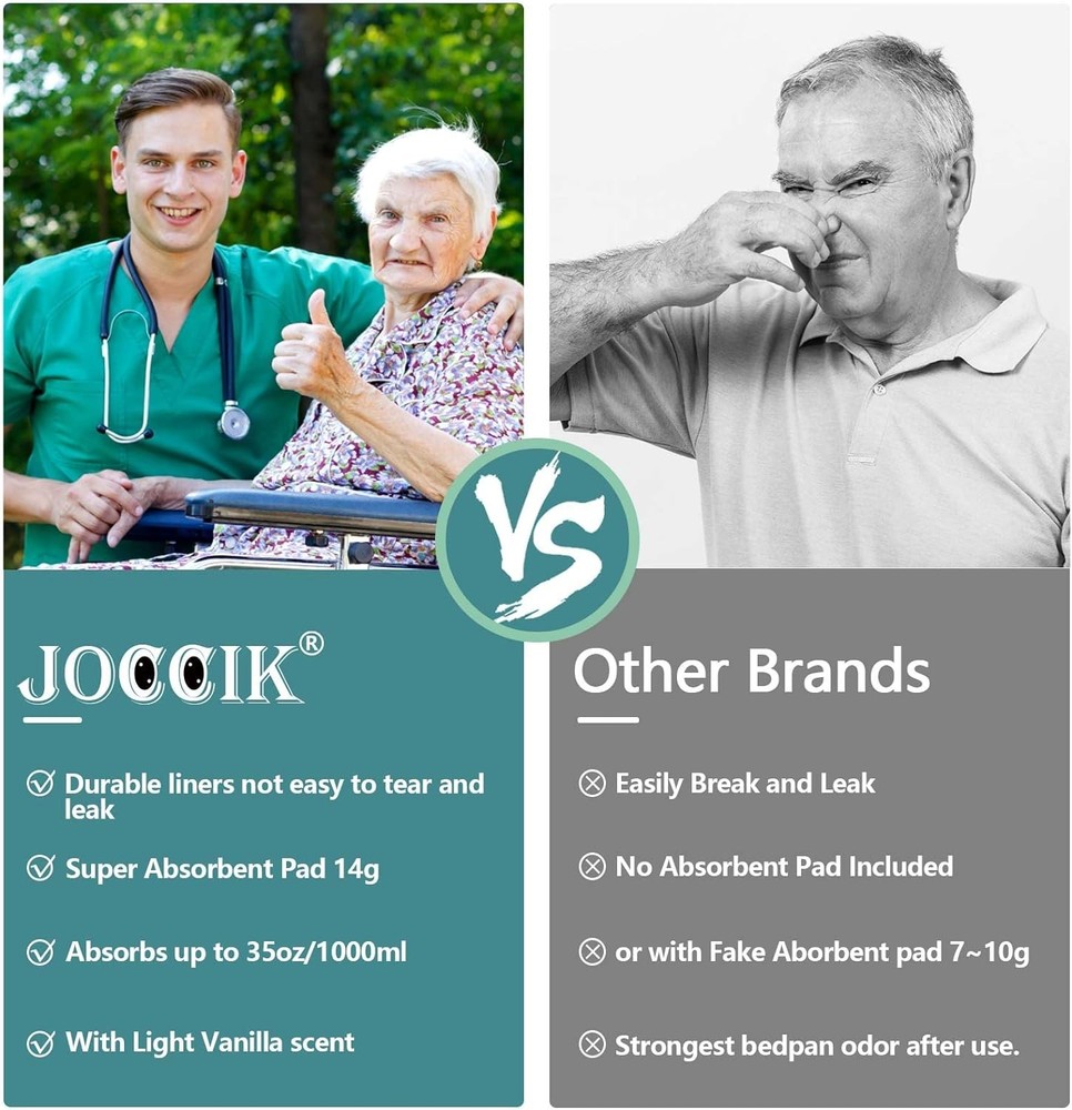 Commode Liners for Bedside with Super Absorbent Pad 50 Pack...