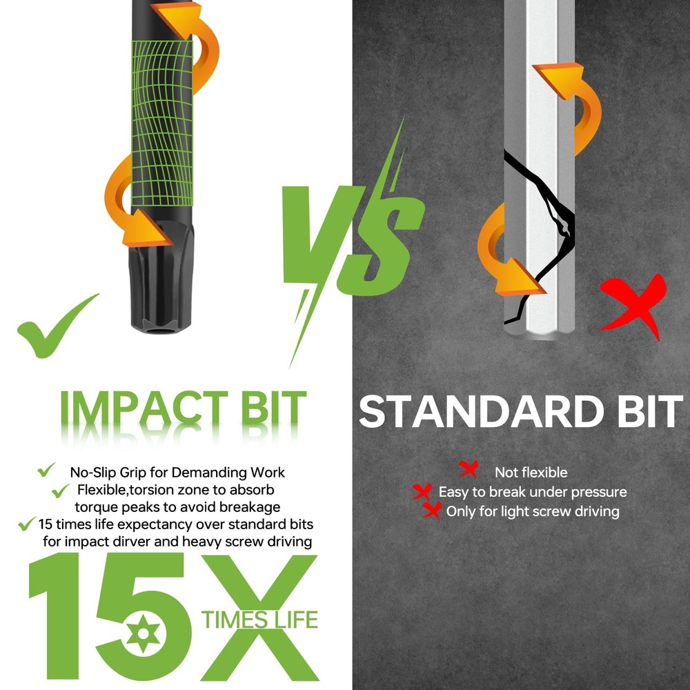 THINKLEARN Impact Torx Bit Set, 20 PCS 4" Security Bits, Orange+green