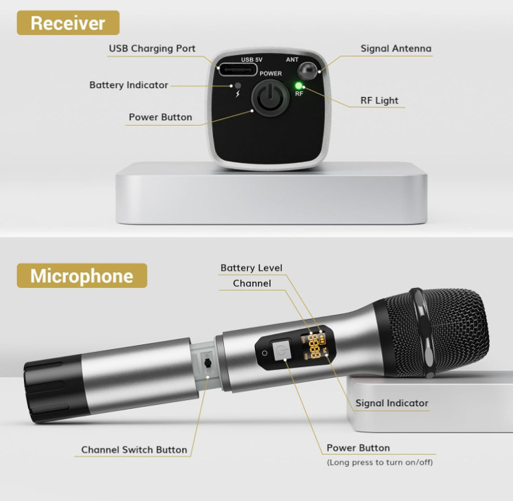 Micrófonos Inalámbricos UHF Duales 60m Sistema con Receptor Karaoke Pro, Nuevo