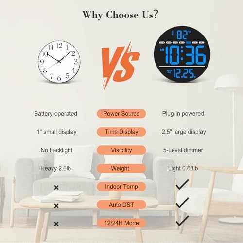 Large Digital Wall Clock with LED Display, Electric Wall Clock with Blue