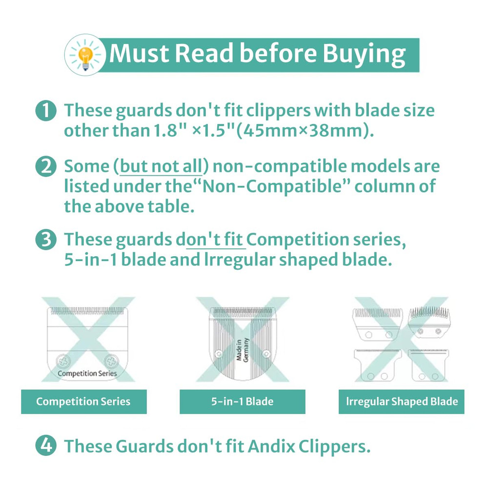 Clipper Guards Set Compatible with Most Wahl Clippers, Color Coded Clipper Guide