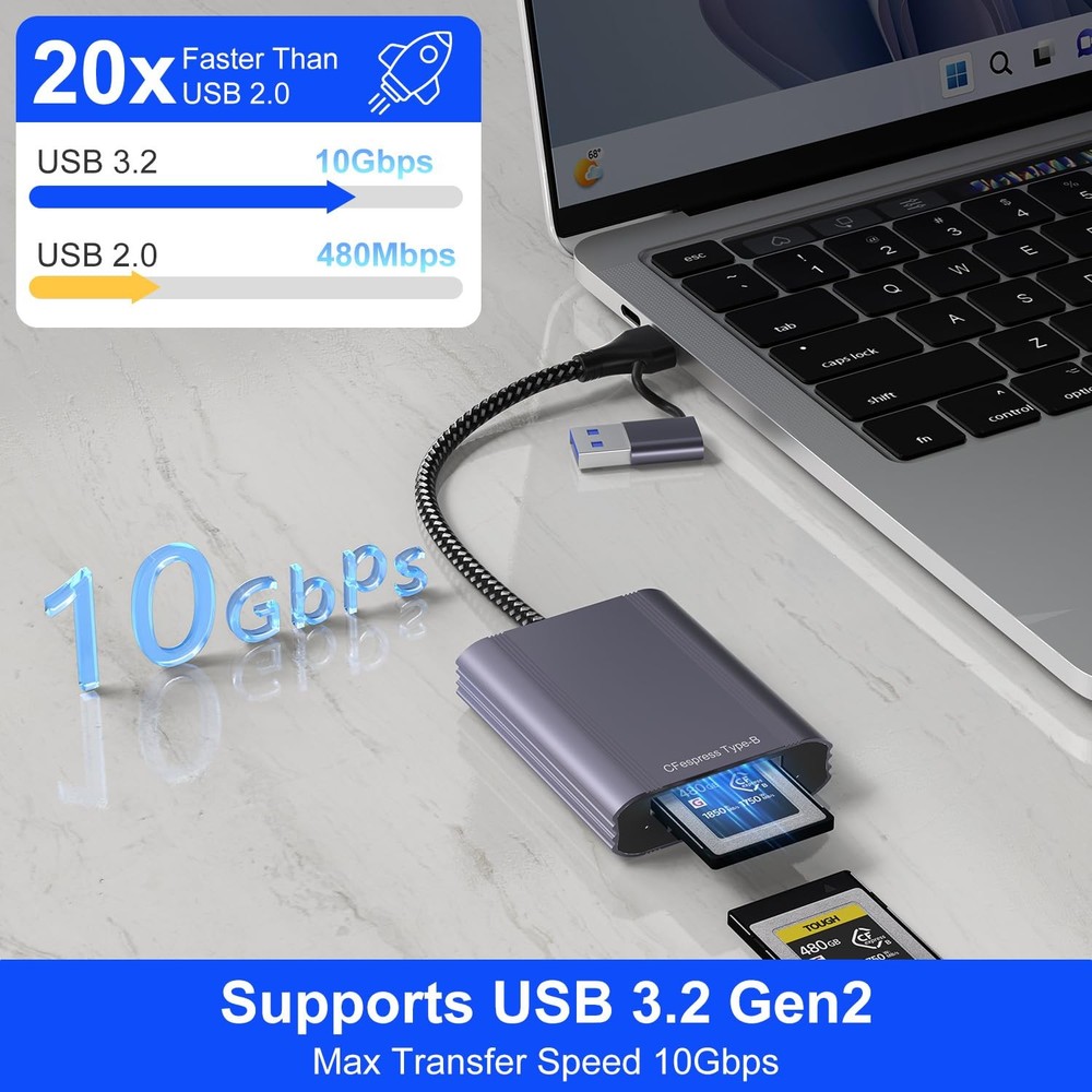 CFexpress Type B Card Reader USB 3.2 Gen 2 10Gbps Adapter USB C USB A