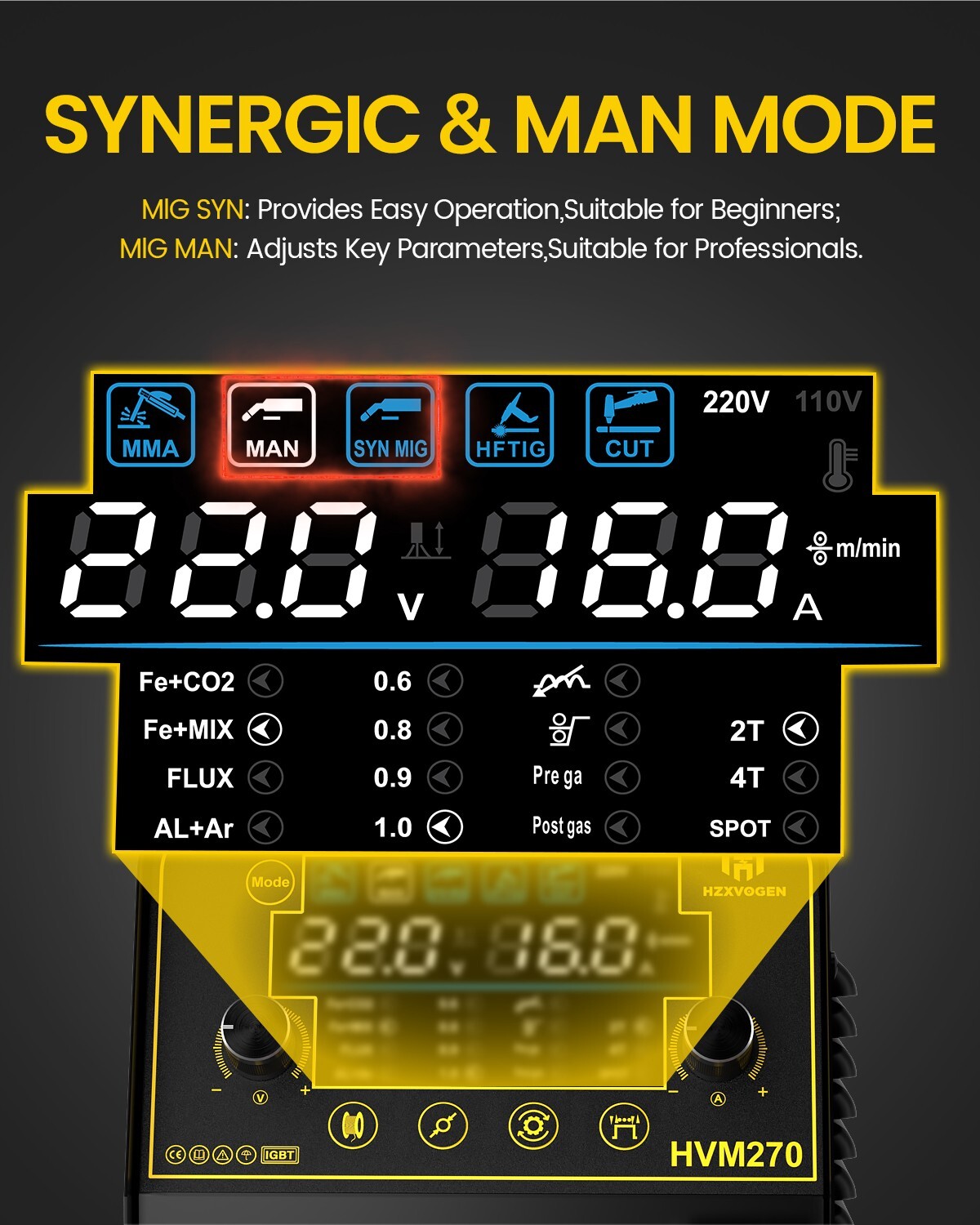 6 in1 MIG/CUT/TIG/MMA Welder 220V 250A Gas/Gasless Welding Machine Plasma Cutter
