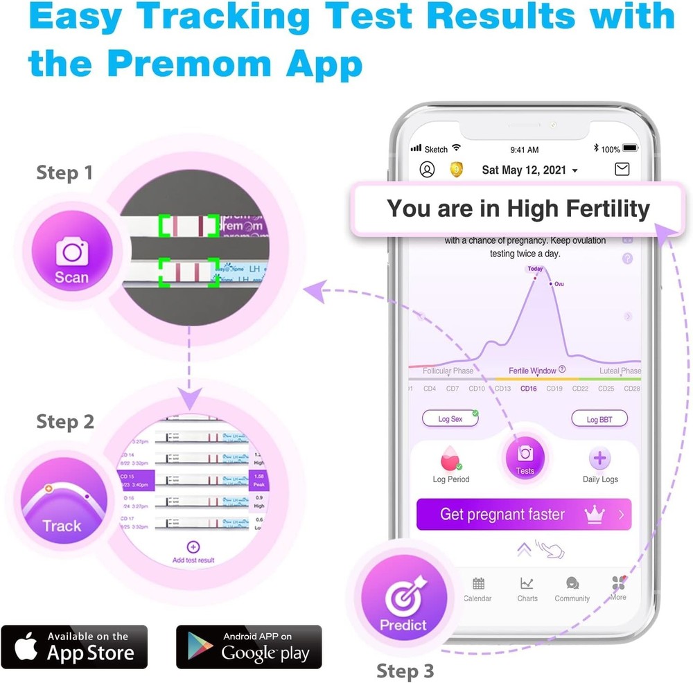 Easy@Home Ovulation Test Strips, 25 Pack, Fertility & Predictor Kit with App