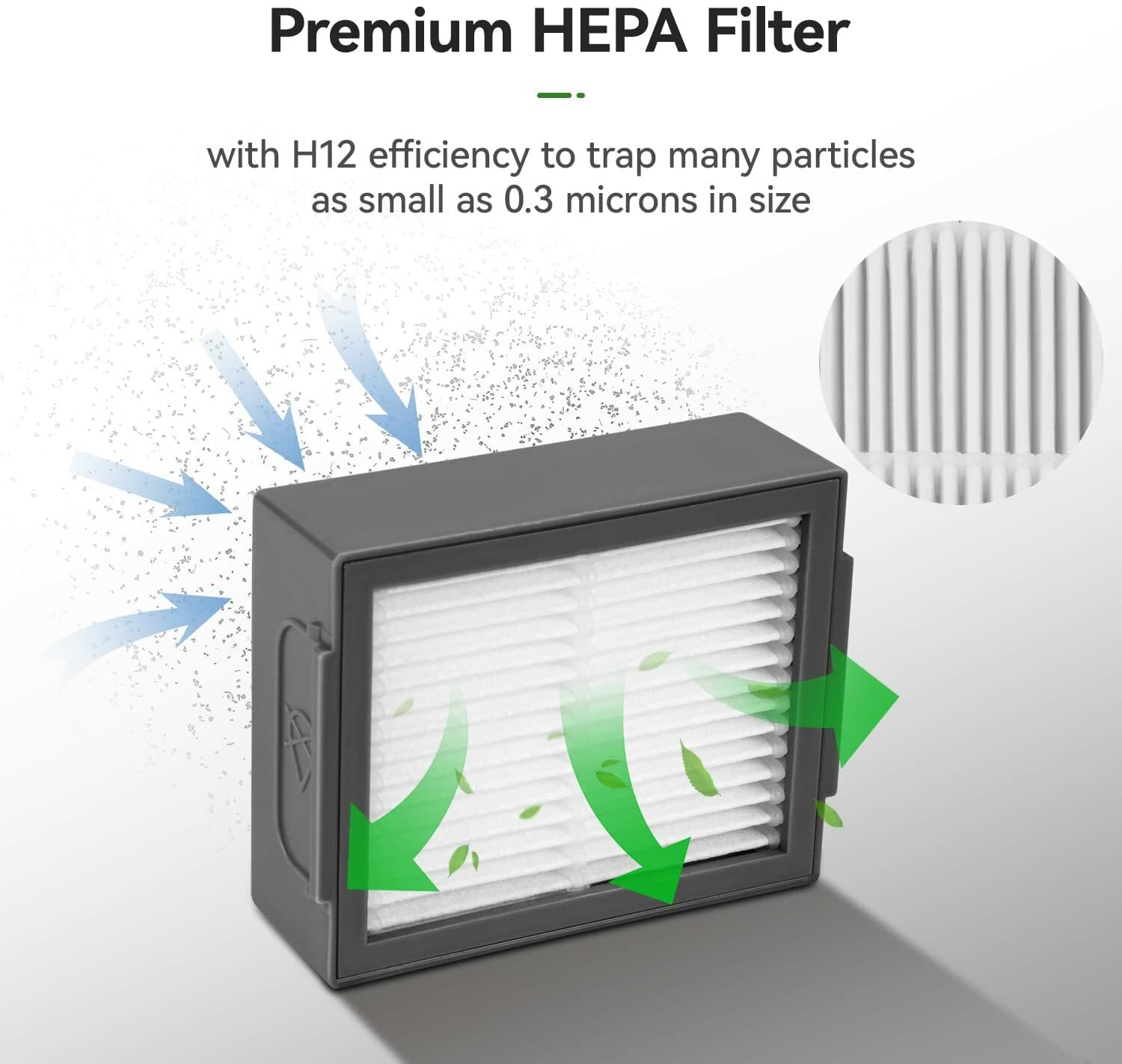 Replacement Parts for iRobot Roomba i7 i7+ i3 i3+ i4 i4+i6 i6+ i8 i8+/Plus E5 E6