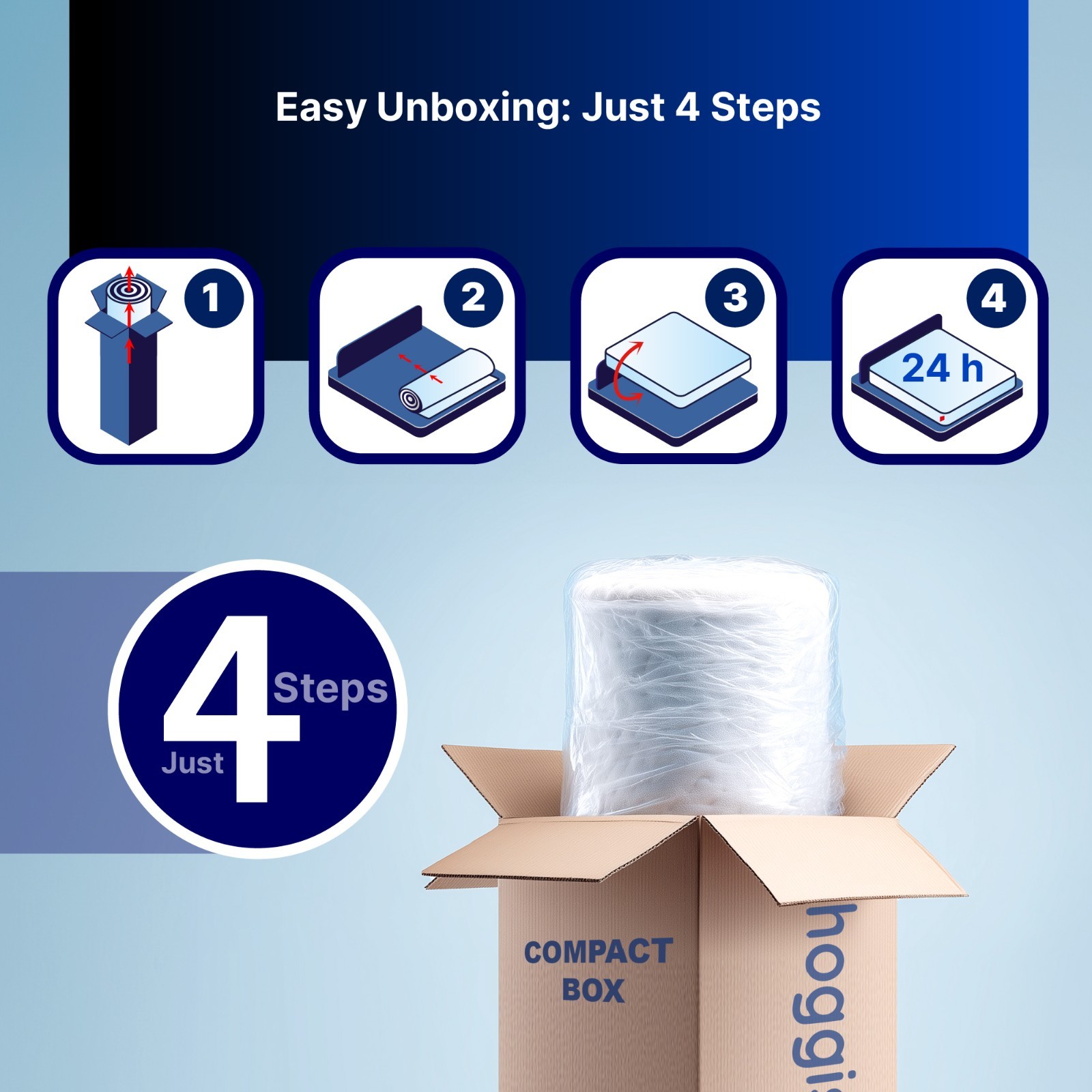 Short Queen, 8 Inch RV Mattress 60x74, High-Quality Memory Foam, hoggisleep NEW