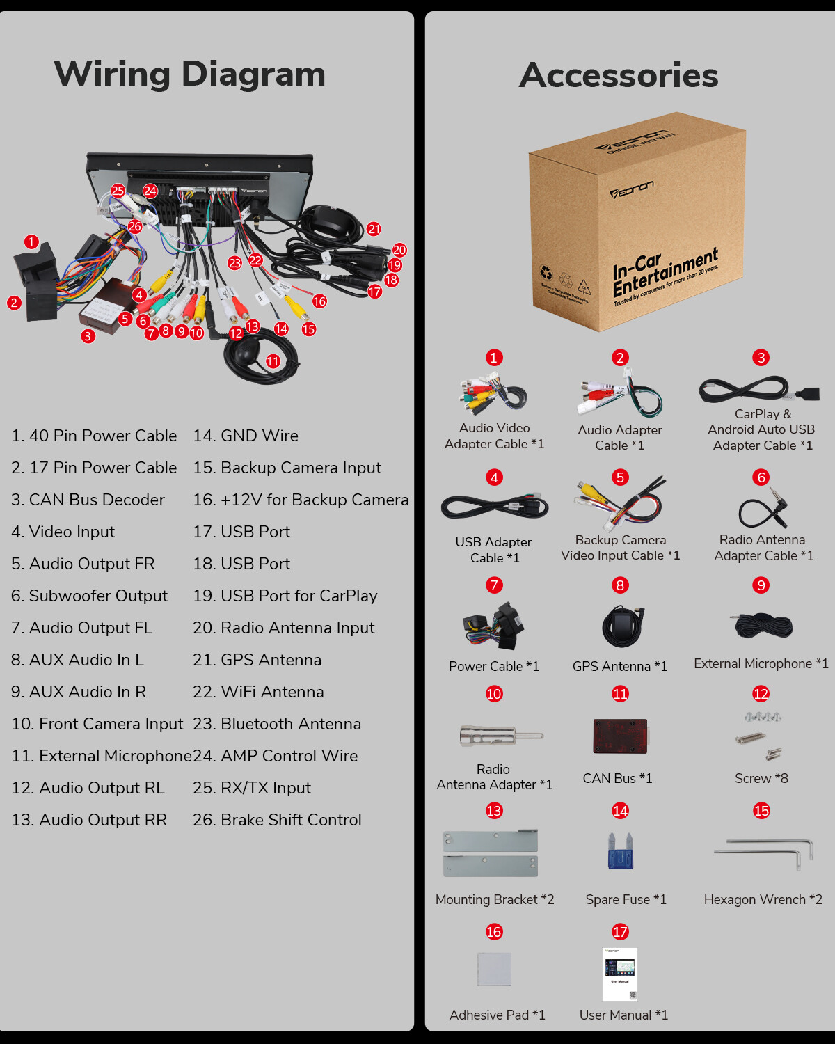 CAM+DVR+OBD+7" Android 13 Car Stereo GPS Navigation Radio CarPlay for BMW E39 M5