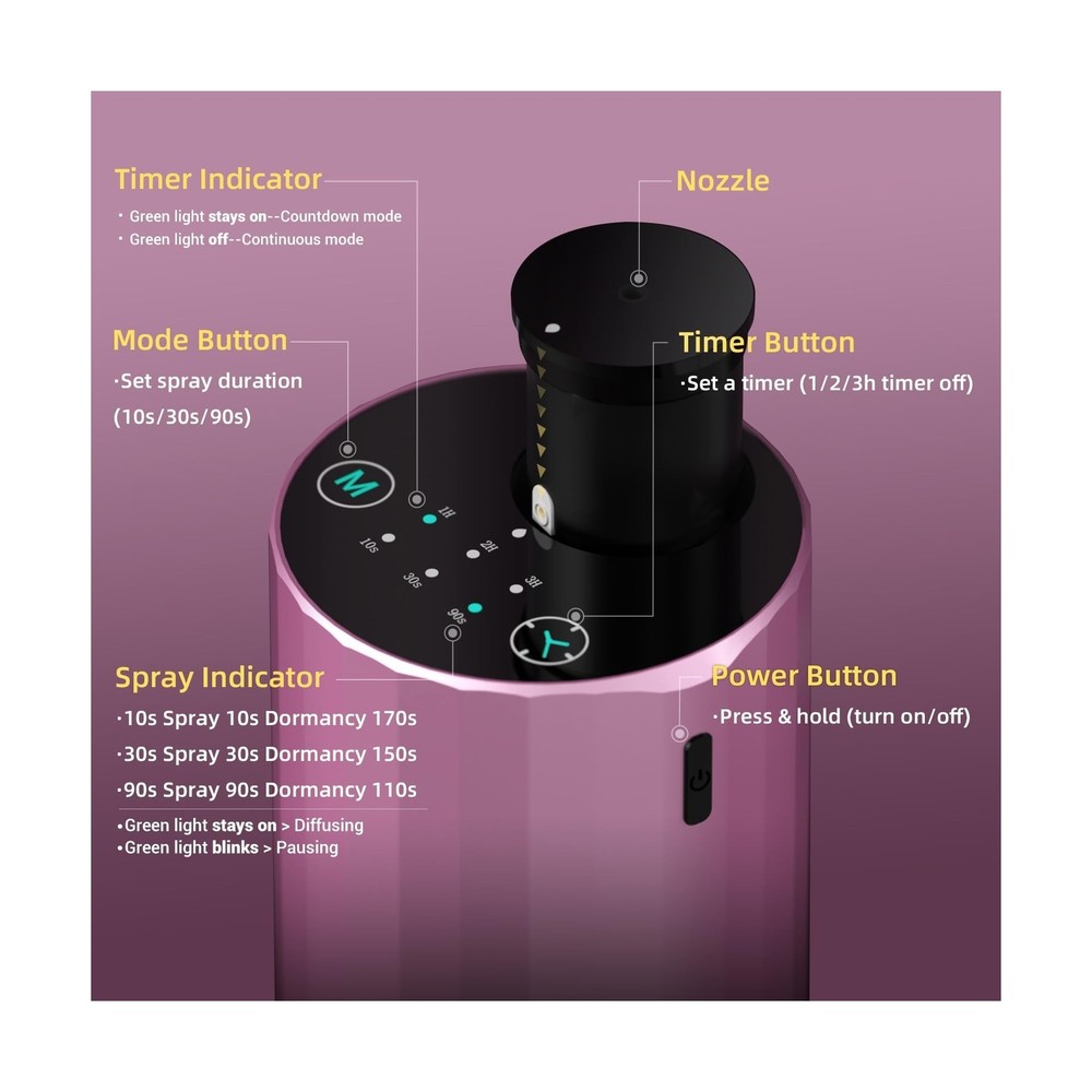 Essential Oil Diffuser Waterless Scent Aromatherapy Diffusers for H... Fast Ship