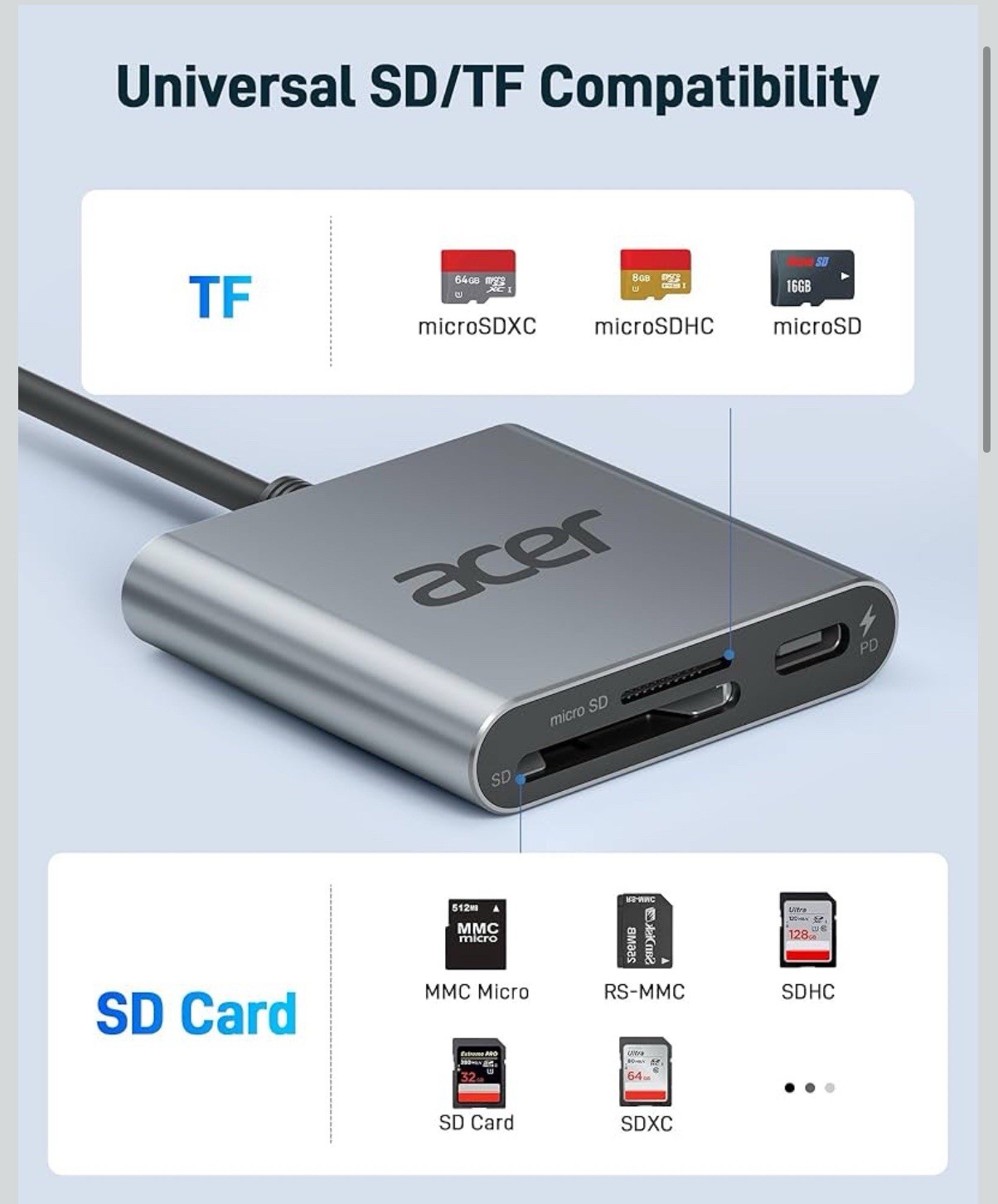 Acer SD 4.0 Card Reader UHS-II Micro SD USB C Dual Slot PD for iPhone MacBook