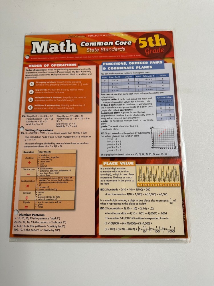Quickstudy Guides Common Core Math 5th grade& 8th grade&thinkfun math dice